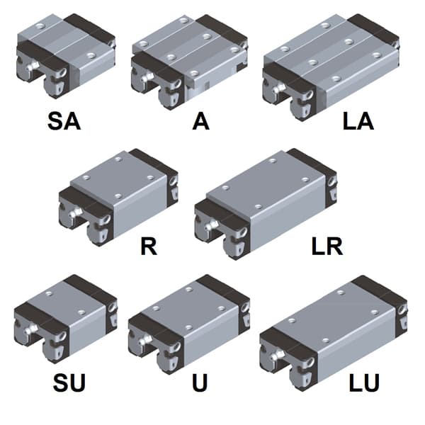 Profile Rail Guides